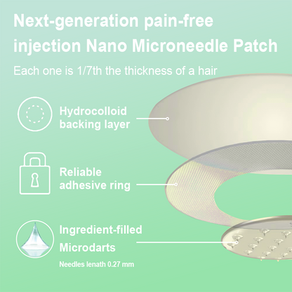 【Last Day Promotion 80% OFF🥇】PEAKA® GLP-1 & NAD+ Slimming & health NANO MICRONEEDLE PATCH🇺🇸(Zero Pain. 24/7 Release | Lose 20lbs FAST | 90% Sugar Drop | )👨‍⚕️