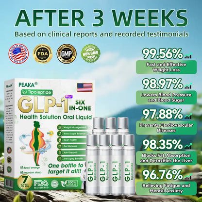 FDA | Official US 🇺🇸 Store — 𝐏𝐄𝐀𝐊𝐀® 𝐆𝐋𝐏-𝟏 𝐓𝐢𝐫𝐳𝐞𝐩𝐚𝐭𝐢𝐝𝐞 𝐒𝐢𝐱-𝐢𝐧-𝐎𝐧𝐞 𝗦𝗹𝗶𝗺 & 𝑯𝒆𝒂𝒍𝒕𝒉 𝑶𝒓𝒂𝒍 𝑺𝒐𝒍𝒖𝒕𝒊𝒐𝒏, GIP and GLP-1 Dual-Action Weight Loss Solution, One Bottle Daily, Results in 7 Days🛒