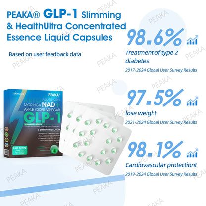 [Official Authorized Store] PEAKA® GLP-1 Slimming & Health Ultra Concentrated Essence Liquid Pearls - NAD+ Moringa & ACV & Keto BHB (✅speedy, long-lasting, addressing diabetes, obesity, and cardiovascular diseases)