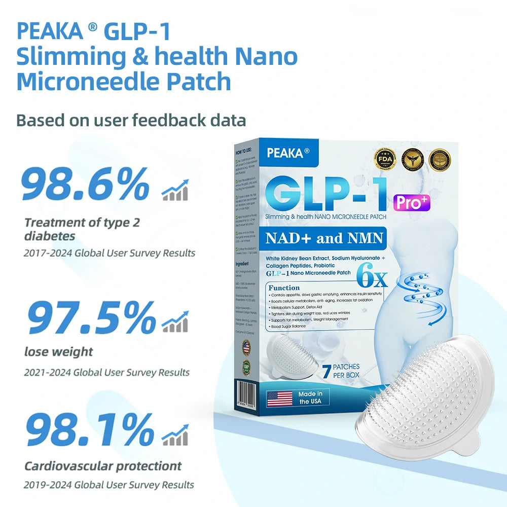 【Last Day Promotion 80% OFF🥇】PEAKA® GLP-1 & NAD+ Slimming & health NANO MICRONEEDLE PATCH🇺🇸(Zero Pain. 24/7 Release | Lose 20lbs FAST | 90% Sugar Drop | )👨‍⚕️