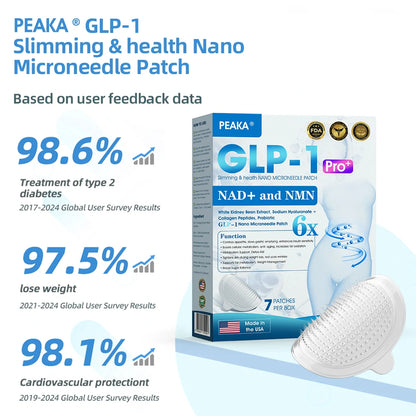 【Last Day Promotion 80% OFF🥇】PEAKA® GLP-1 & NAD+ Slimming & health NANO MICRONEEDLE PATCH🇺🇸(Zero Pain. 24/7 Release | Lose 20lbs FAST | 90% Sugar Drop | )👨‍⚕️